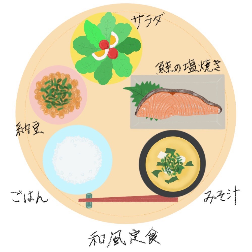 50代女性が痩せるためのバランスのとれた食事